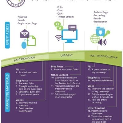 email marketing case study email marketing case study