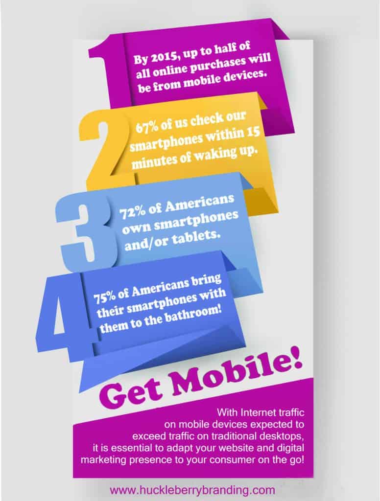 The benefits of mobile marketing