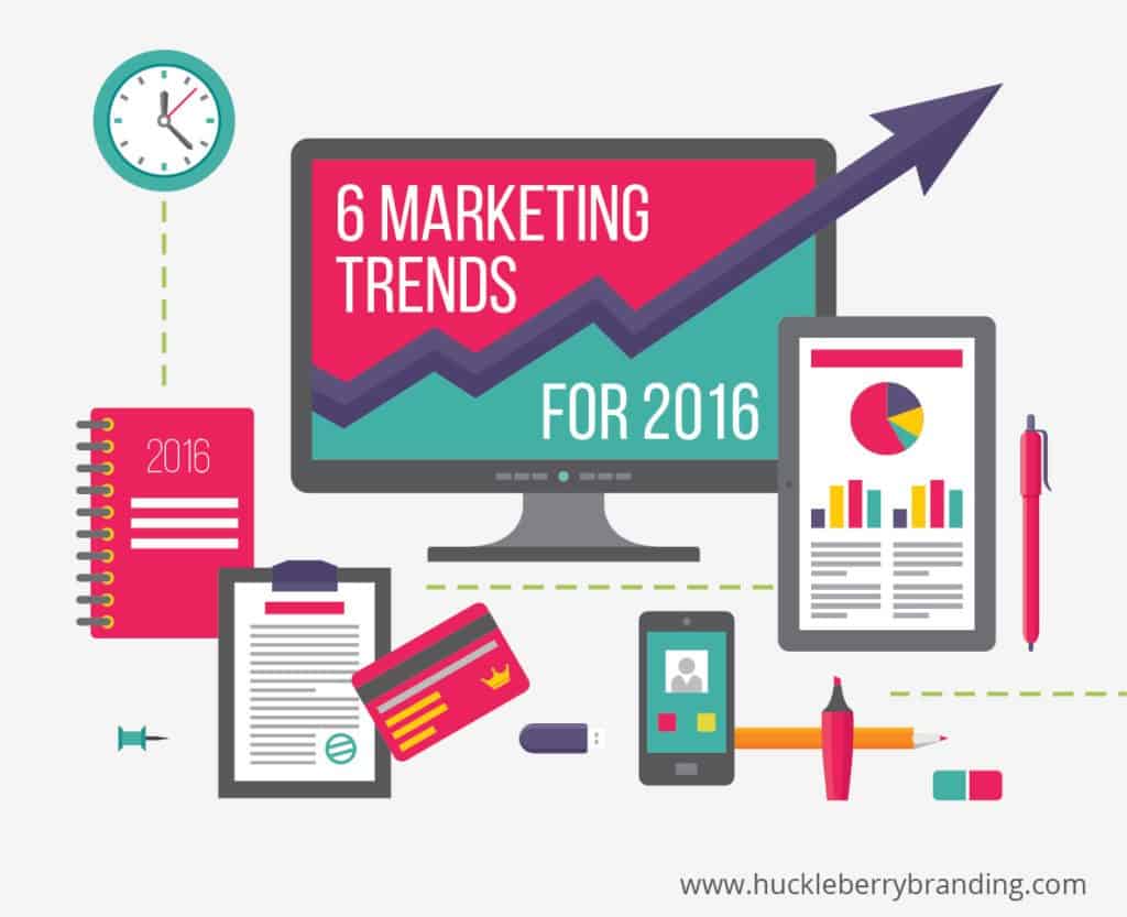 Marketing Trends for 2016