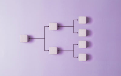 Understanding Brand Architecture: A Comprehensive Guide