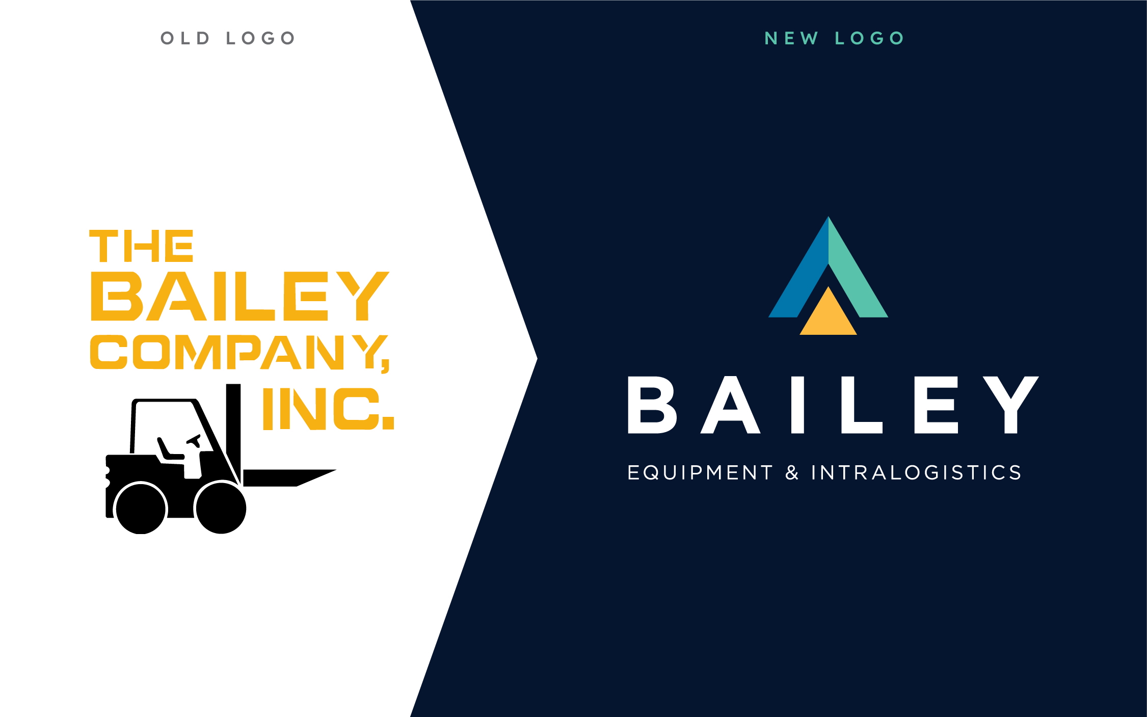 5 Signs It’s Time for a Logo Redesign