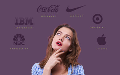 Understanding Logo Types and Icon Styles